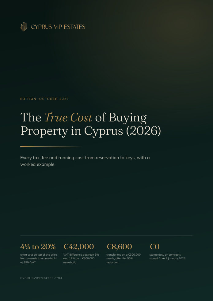 The True Cost of Buying Property in Cyprus (2026)