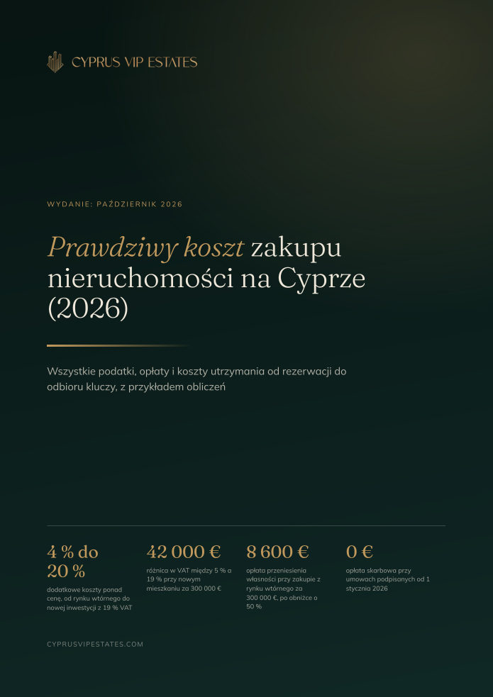 Prawdziwy koszt zakupu nieruchomości na Cyprze (2026)