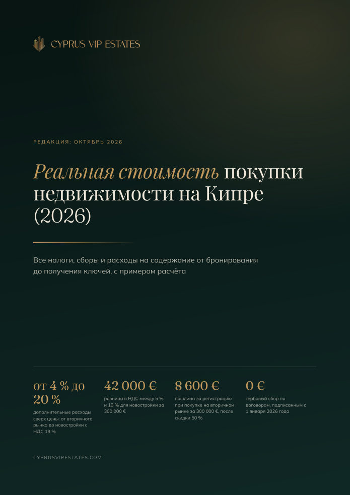 Реальная стоимость покупки недвижимости на Кипре (2026)
