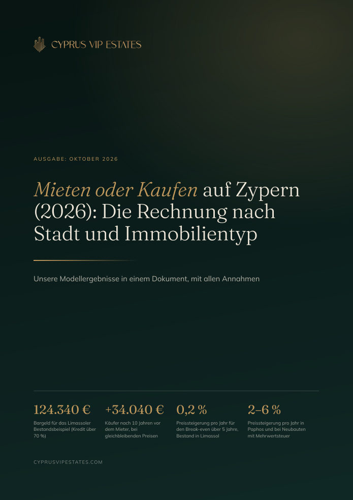 Mieten oder Kaufen auf Zypern (2026): Die Rechnung nach Stadt und Immobilientyp