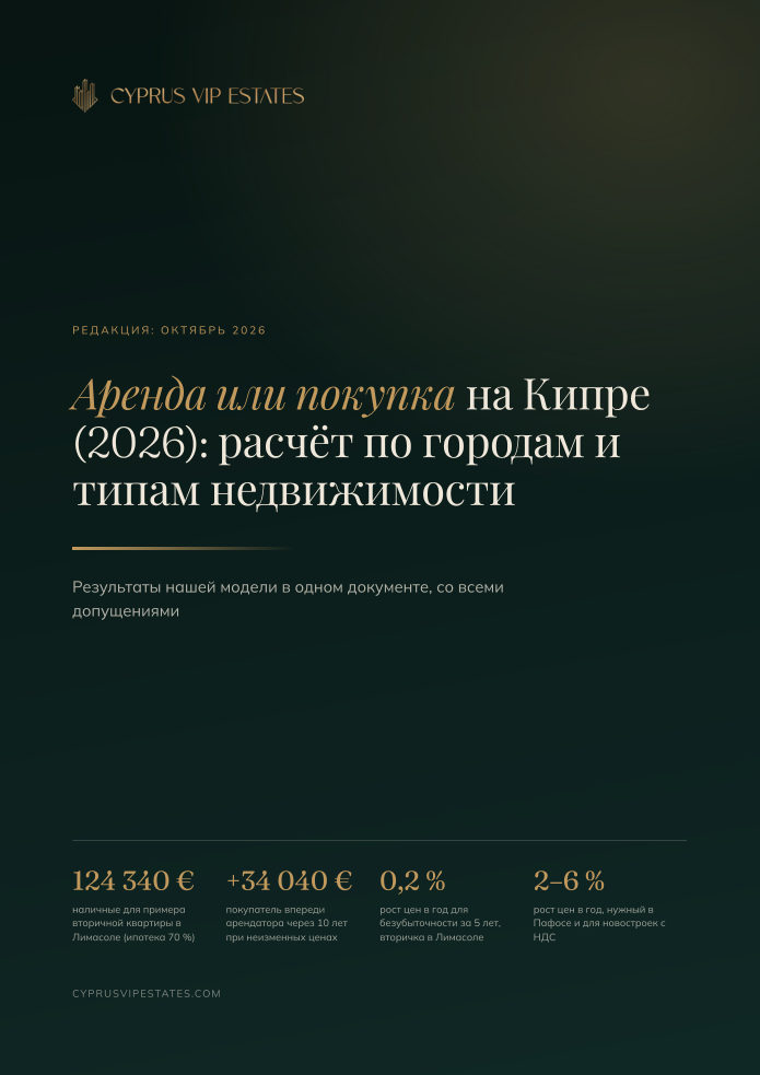 Аренда или покупка на Кипре (2026): расчёт по городам и типам недвижимости