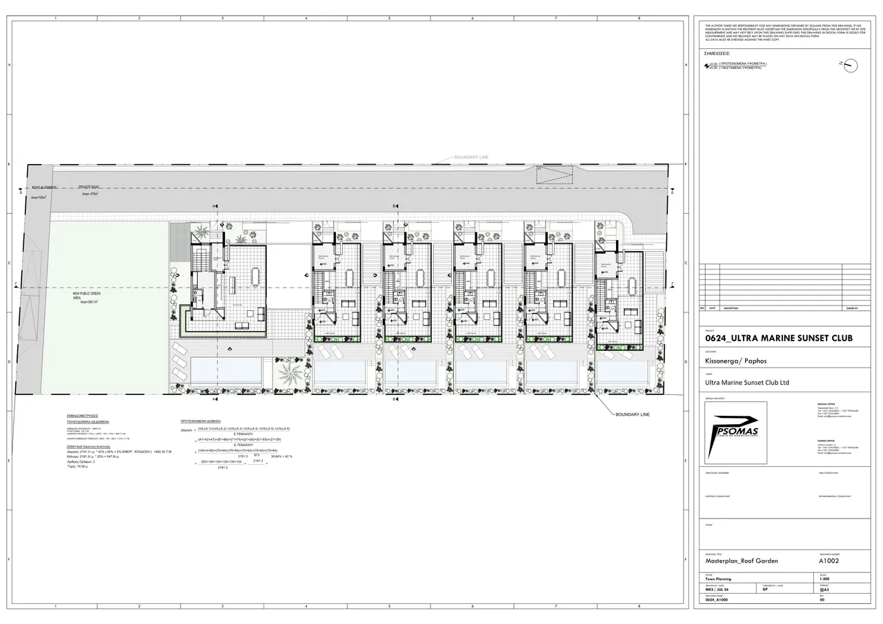 Visualisation 4