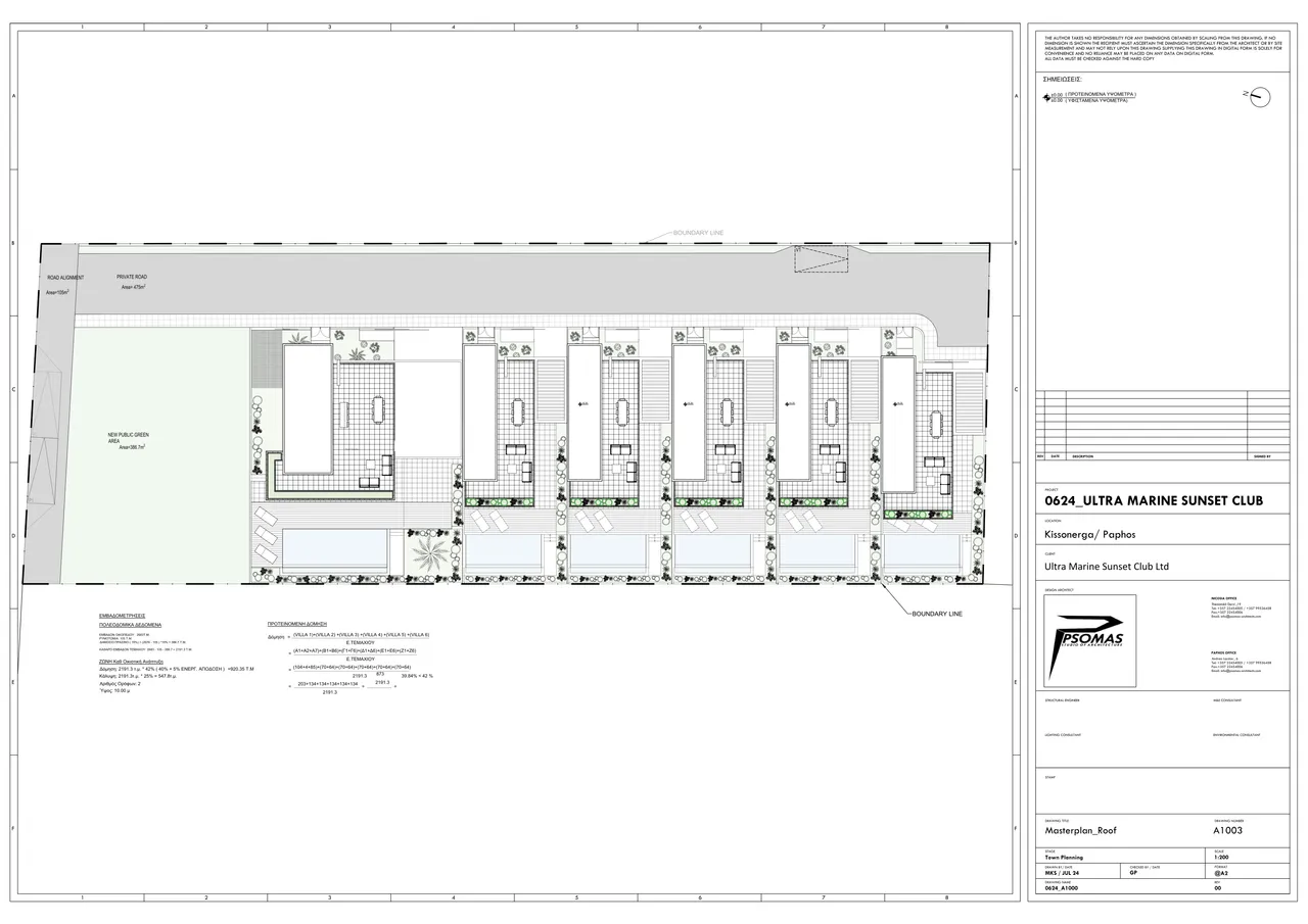 Visualisation 3
