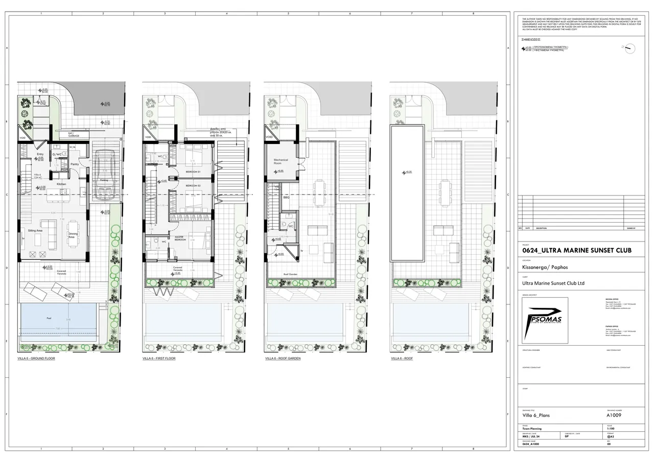 Visualisation 10