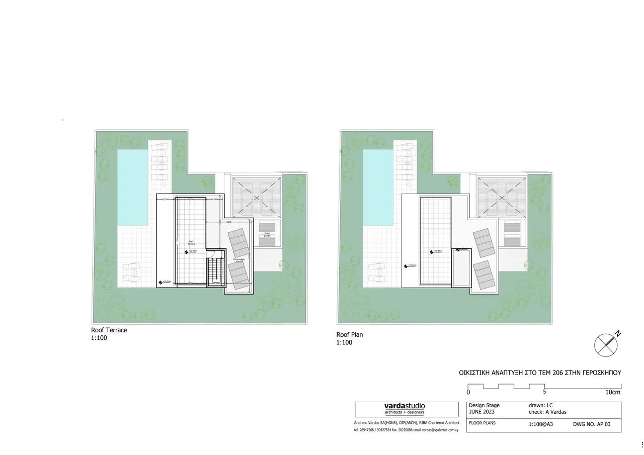 Visualisierung 3
