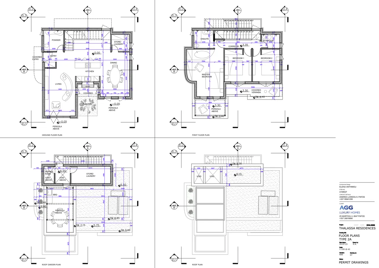 Visualisation 4