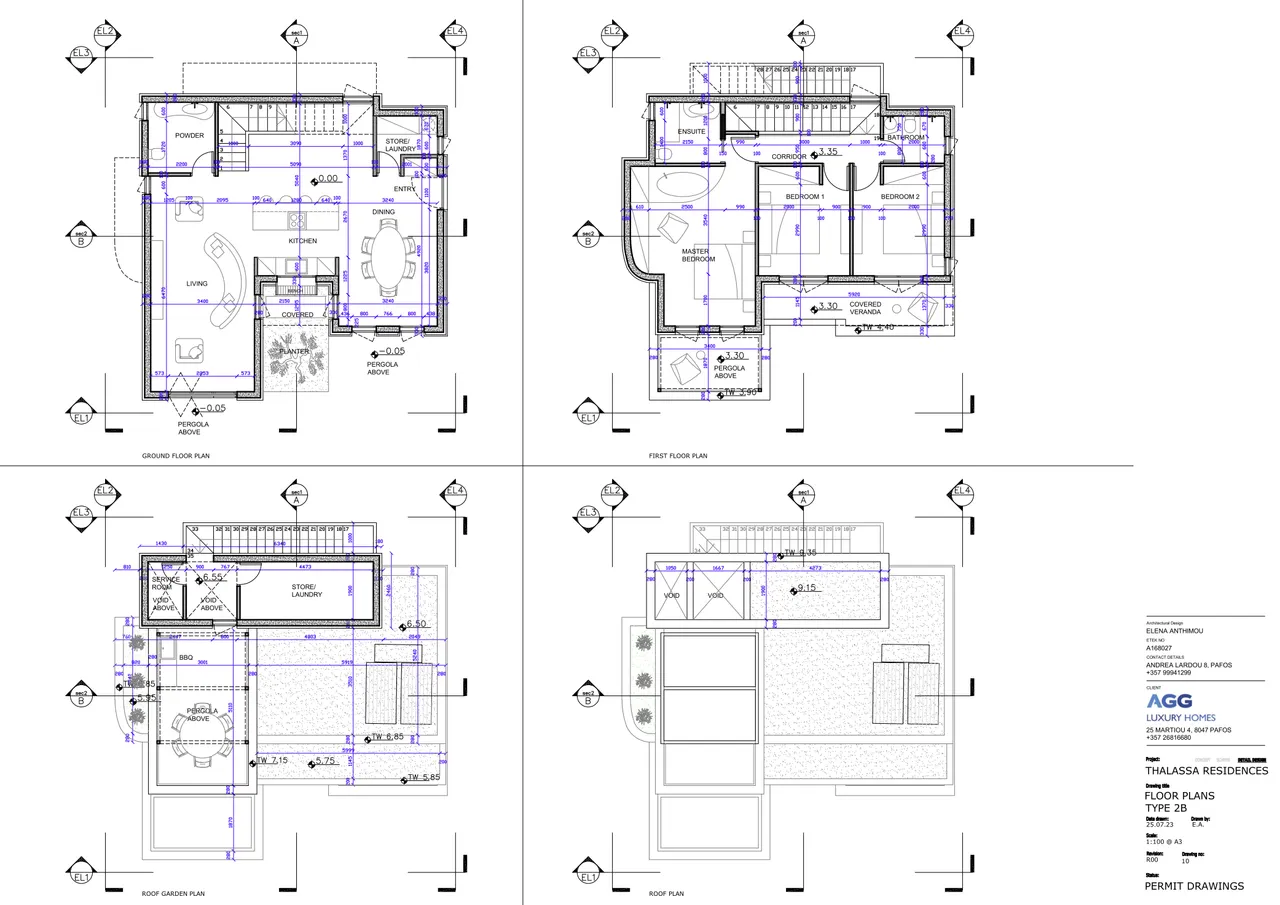 Visualisation 5