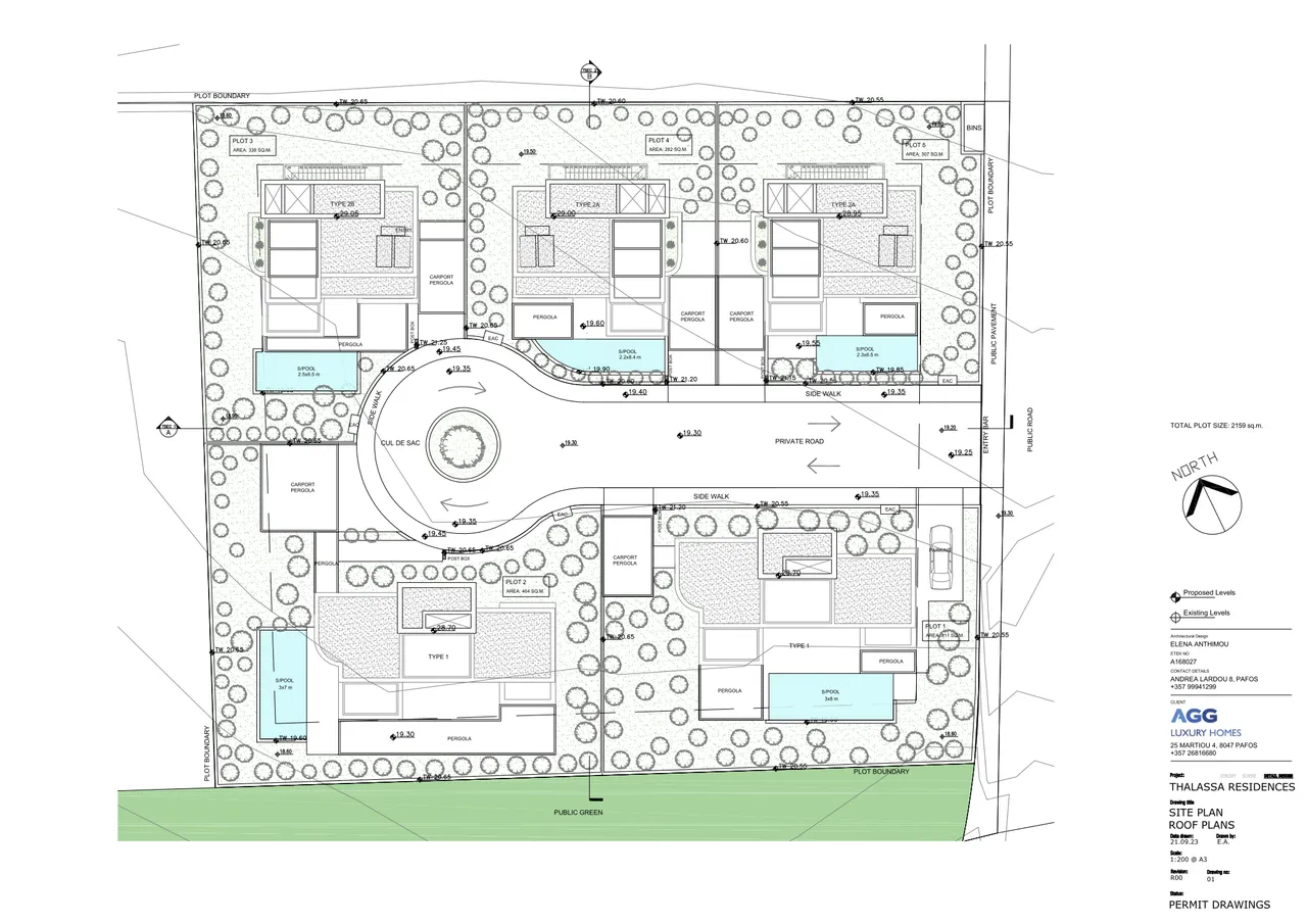 Visualisation 2