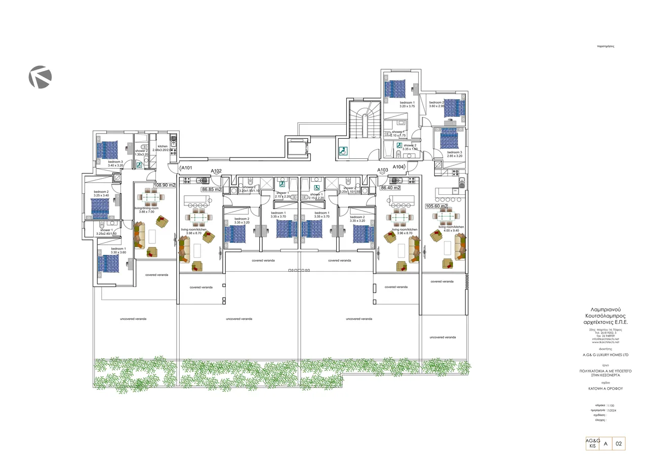 Visualisation 2