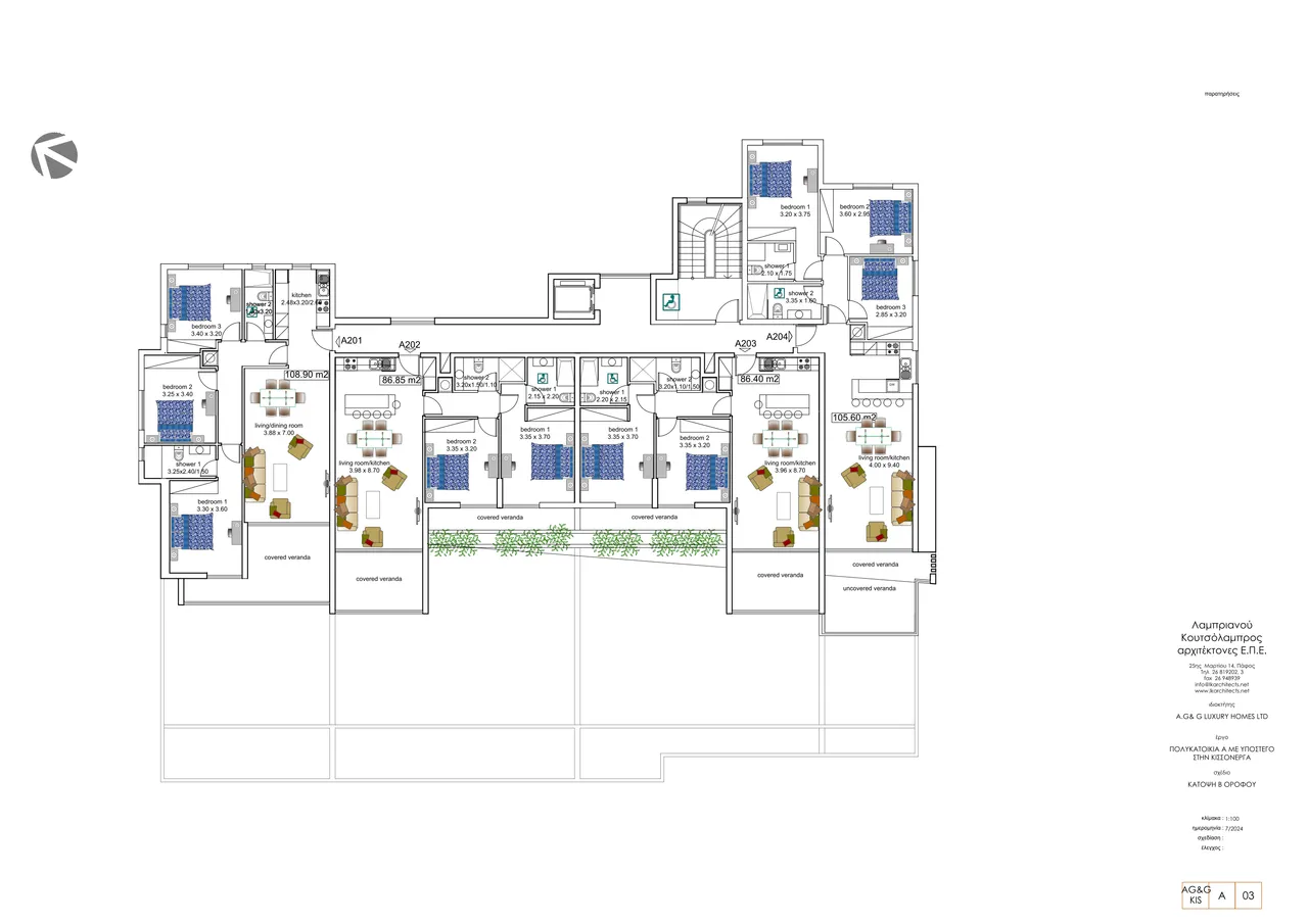 Visualisation 3