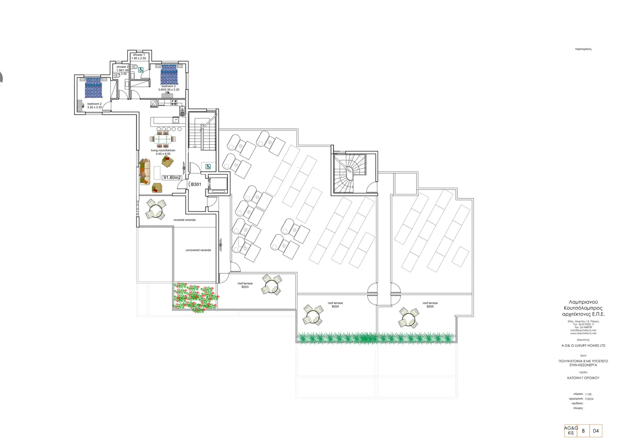 Visualisation 8