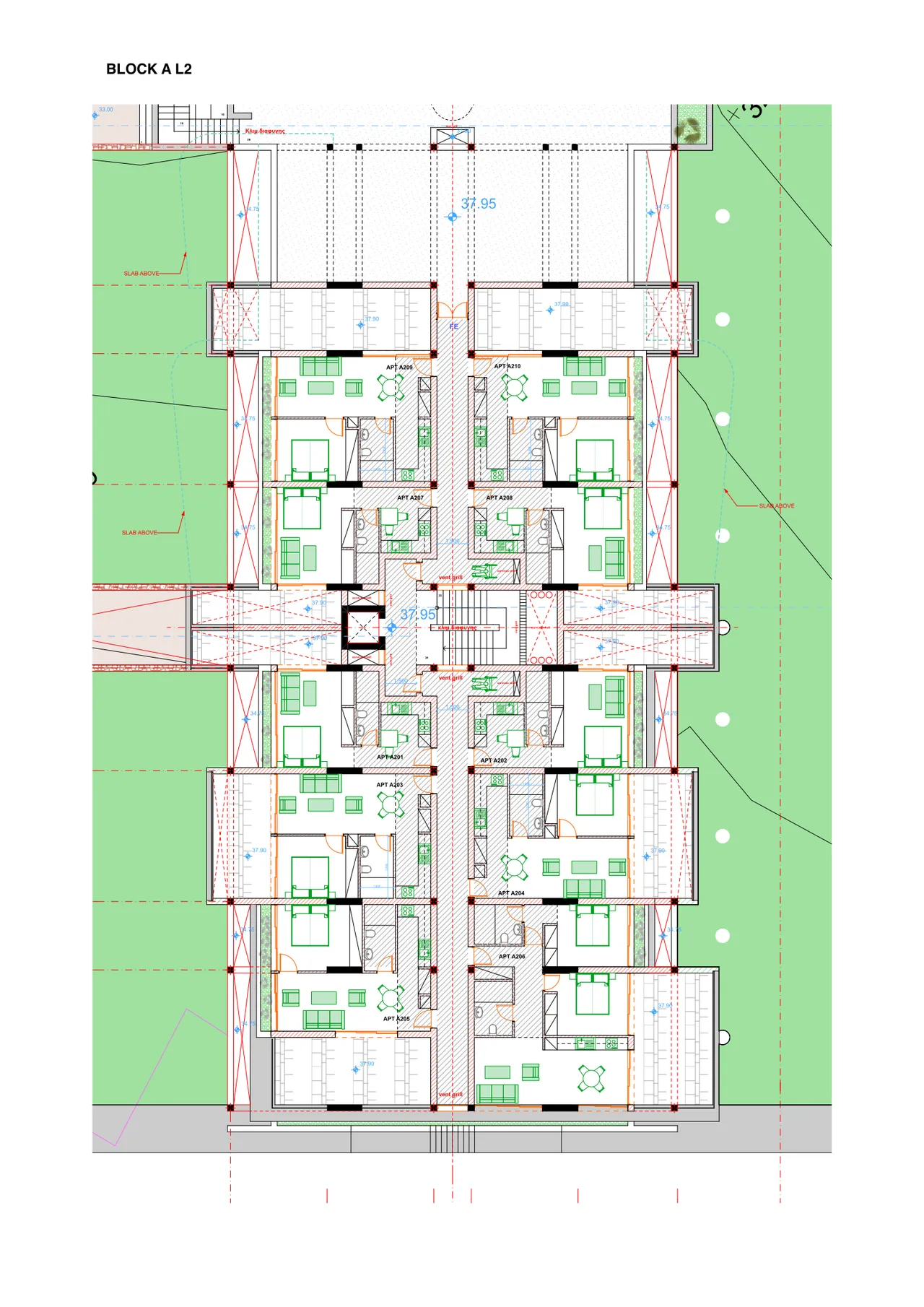 Visualisation 2