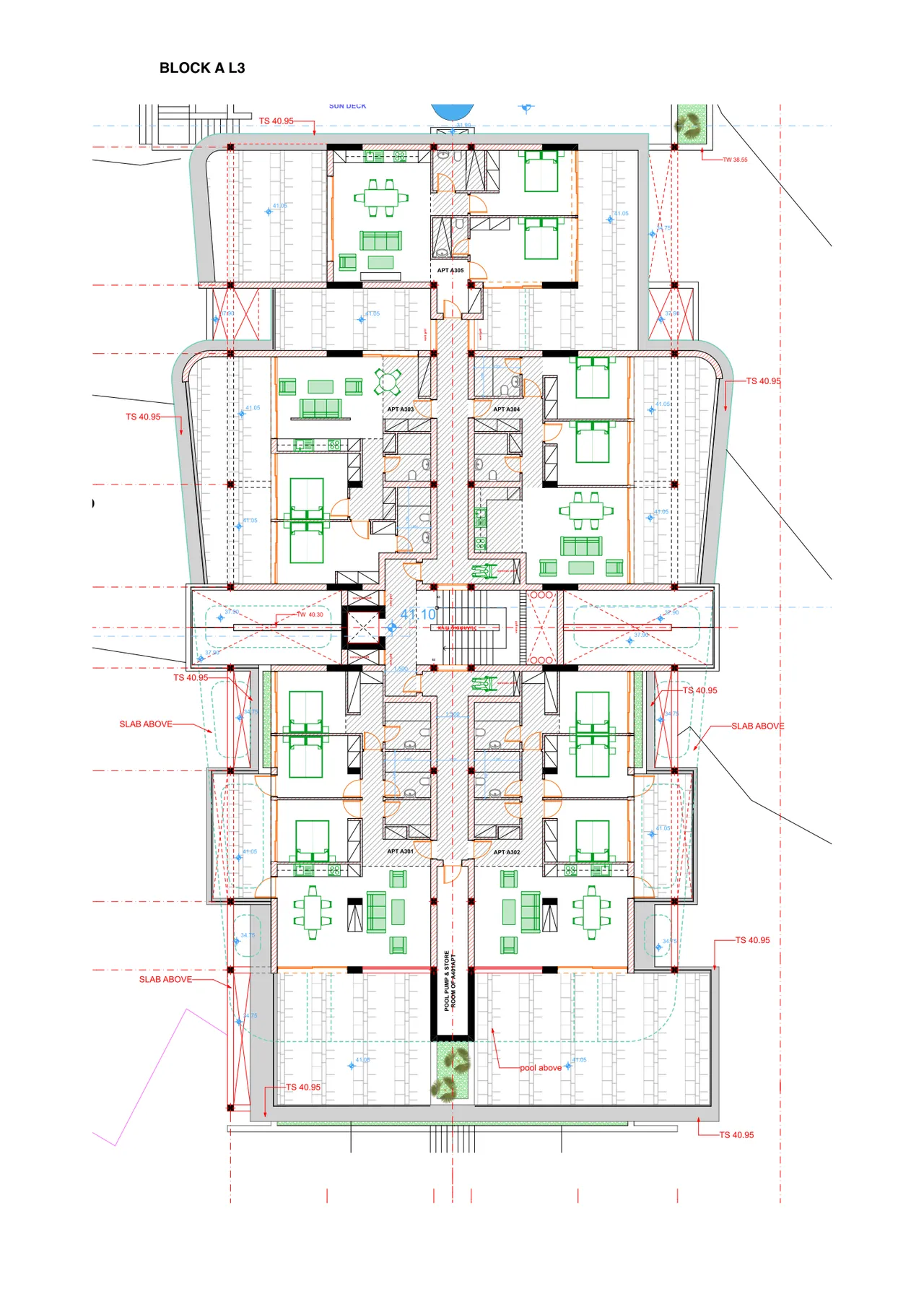 Visualisation 3