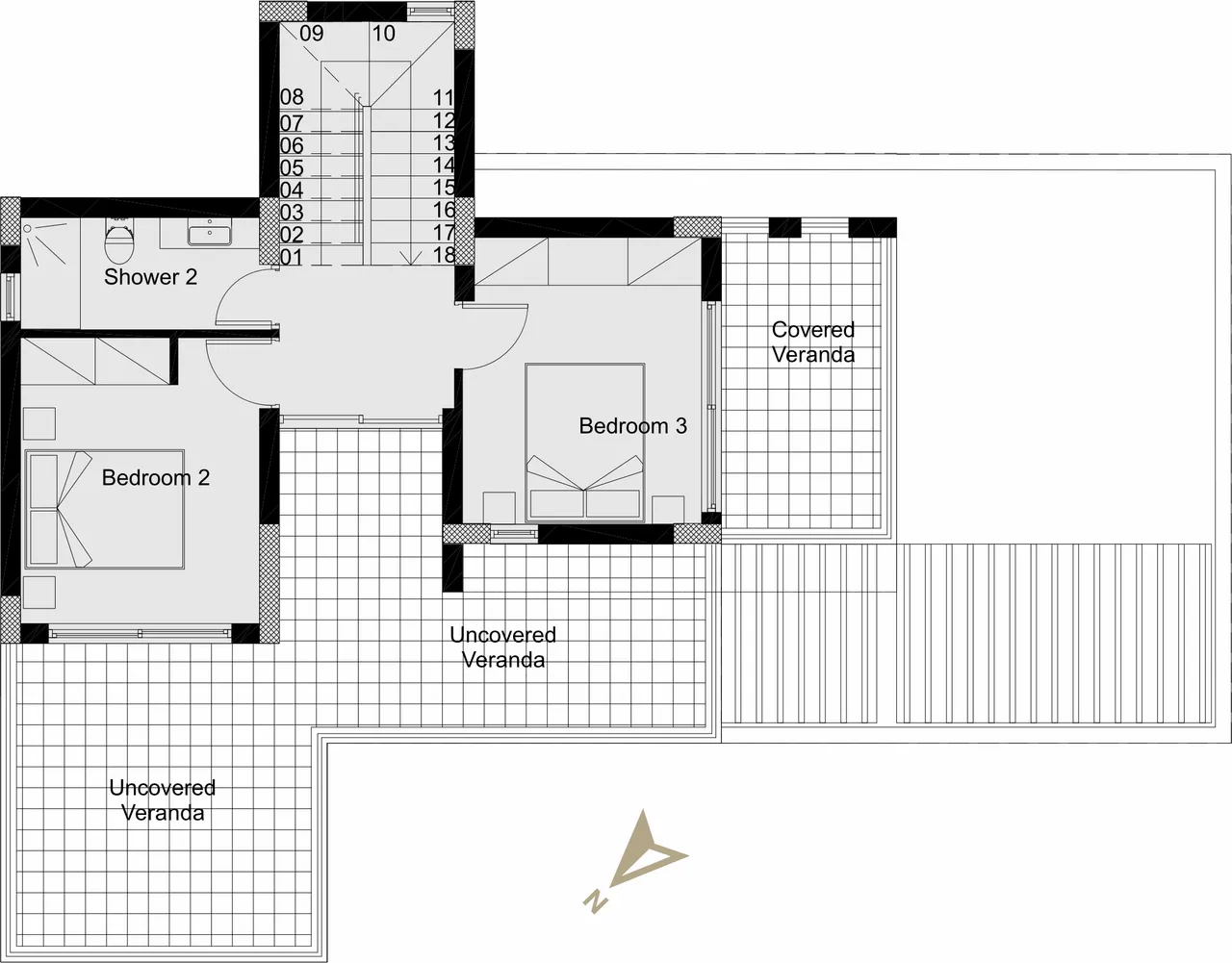 Visualisation 3