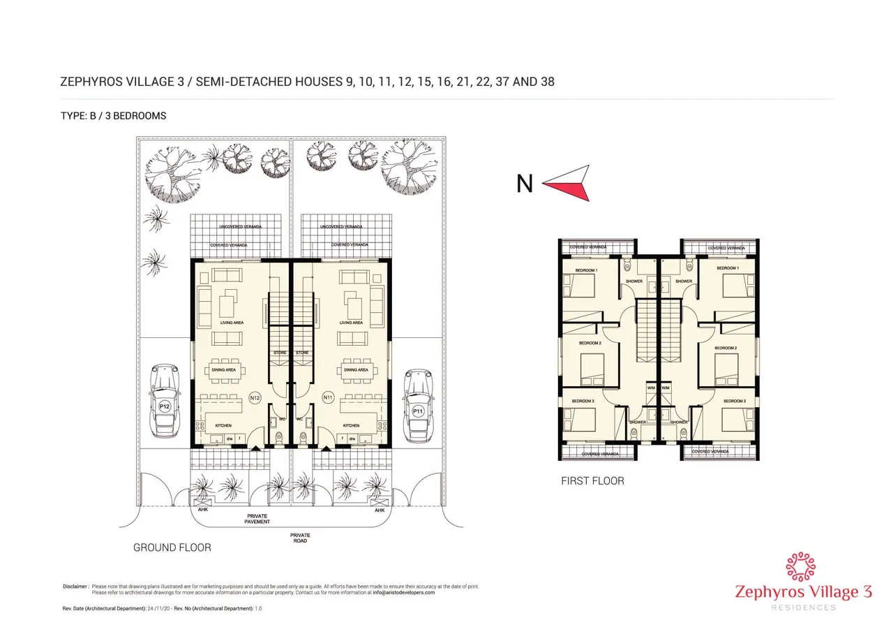Visualisation 2