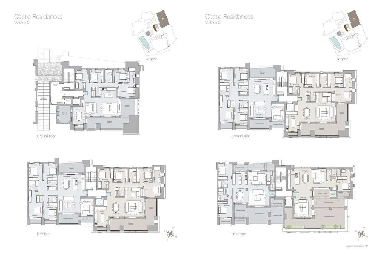 Visualisation 7