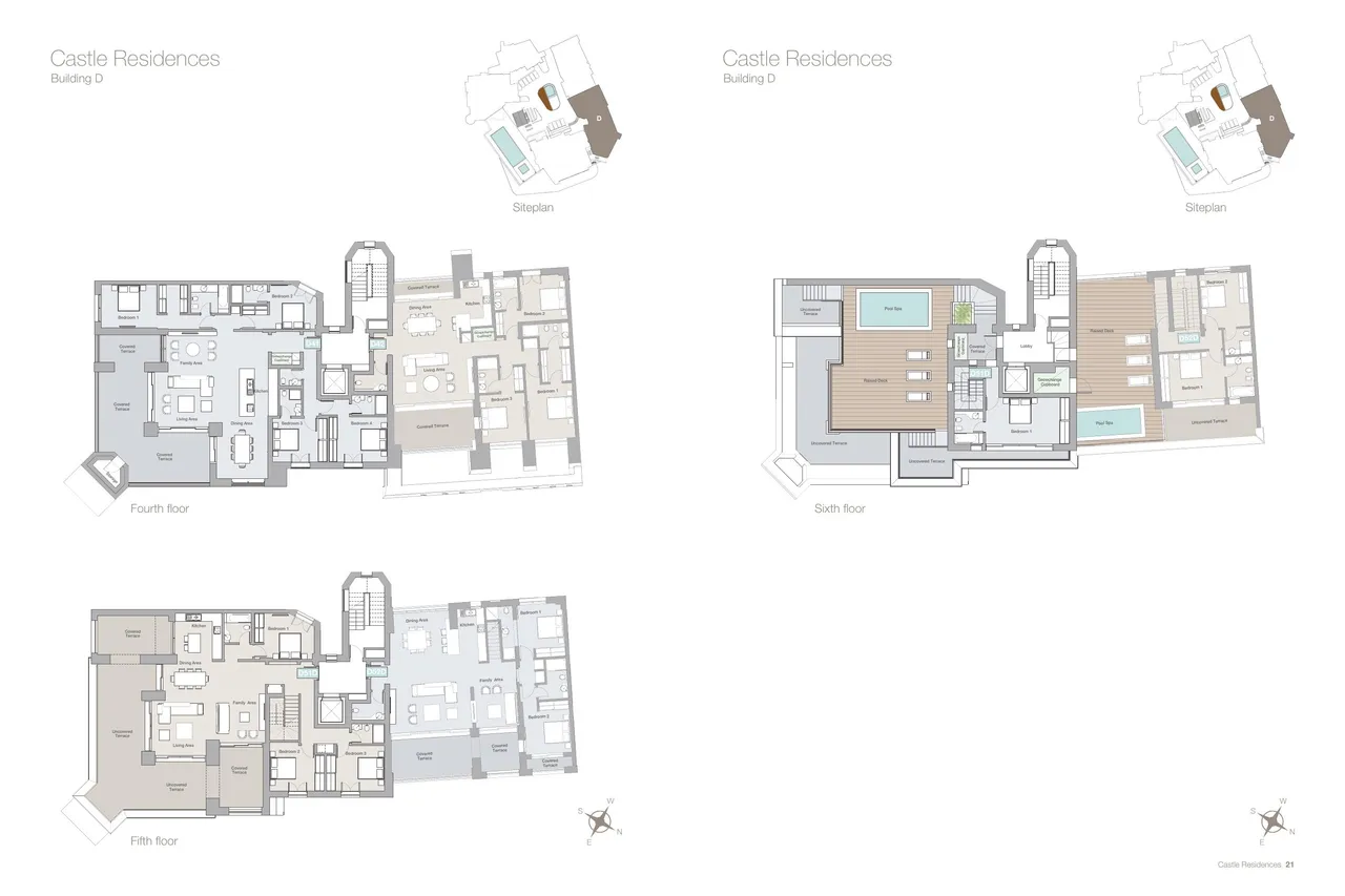 Visualisation 9