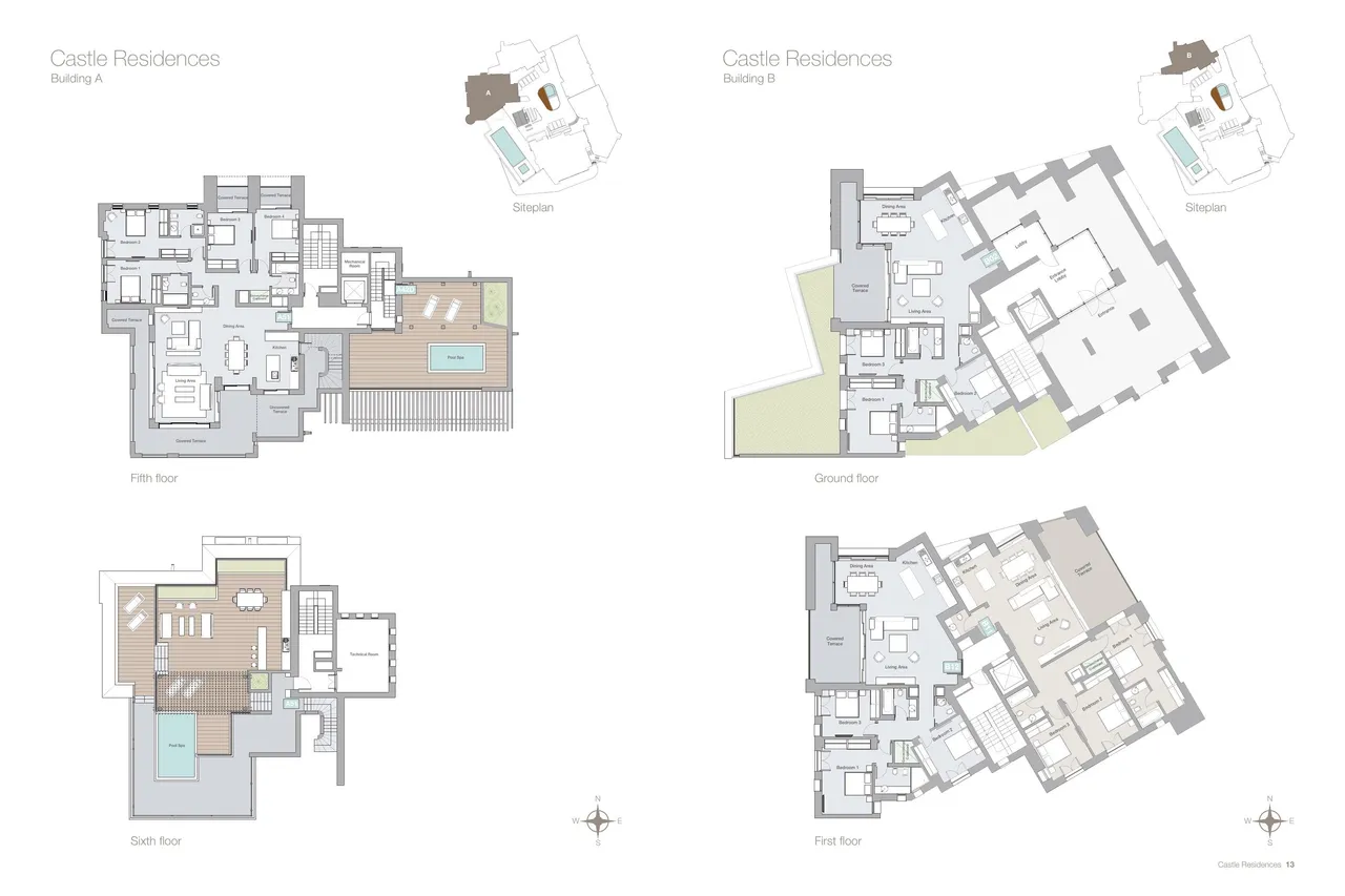 Visualisation 5