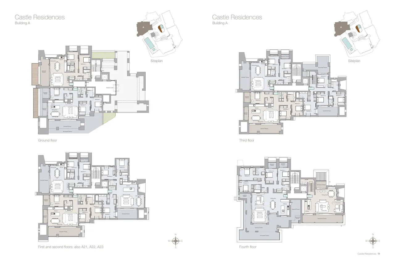 Visualisation 4
