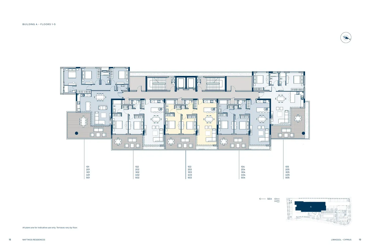 Visualisation 2