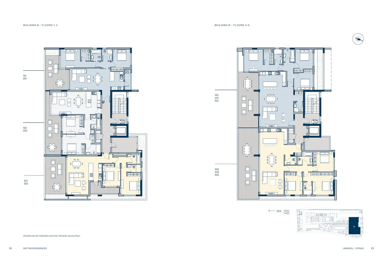 Visualisation 4