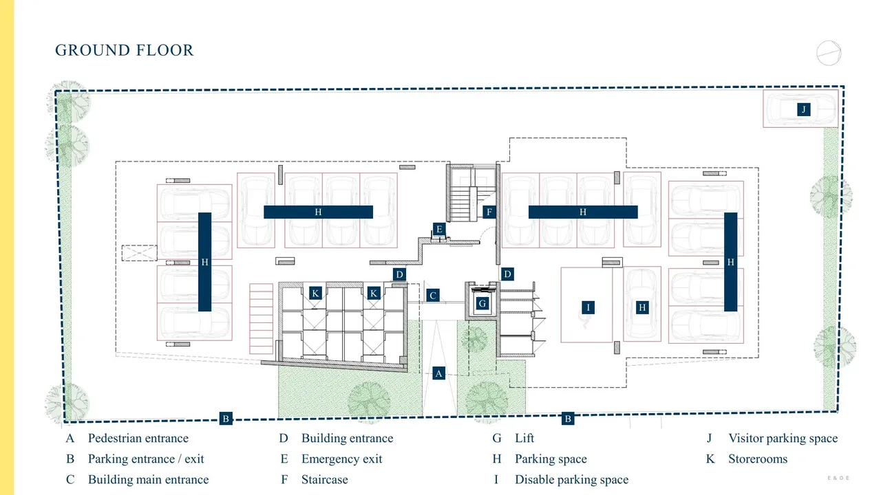 Visualisation 1