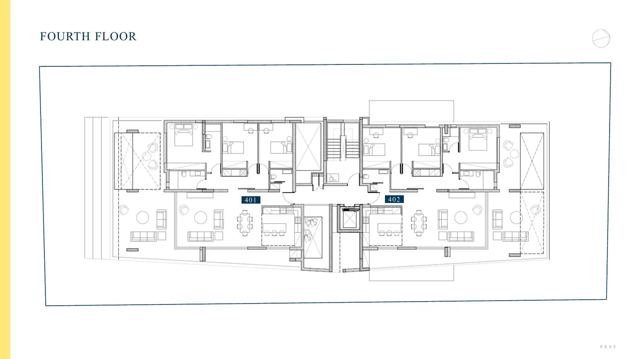 Visualisation 5