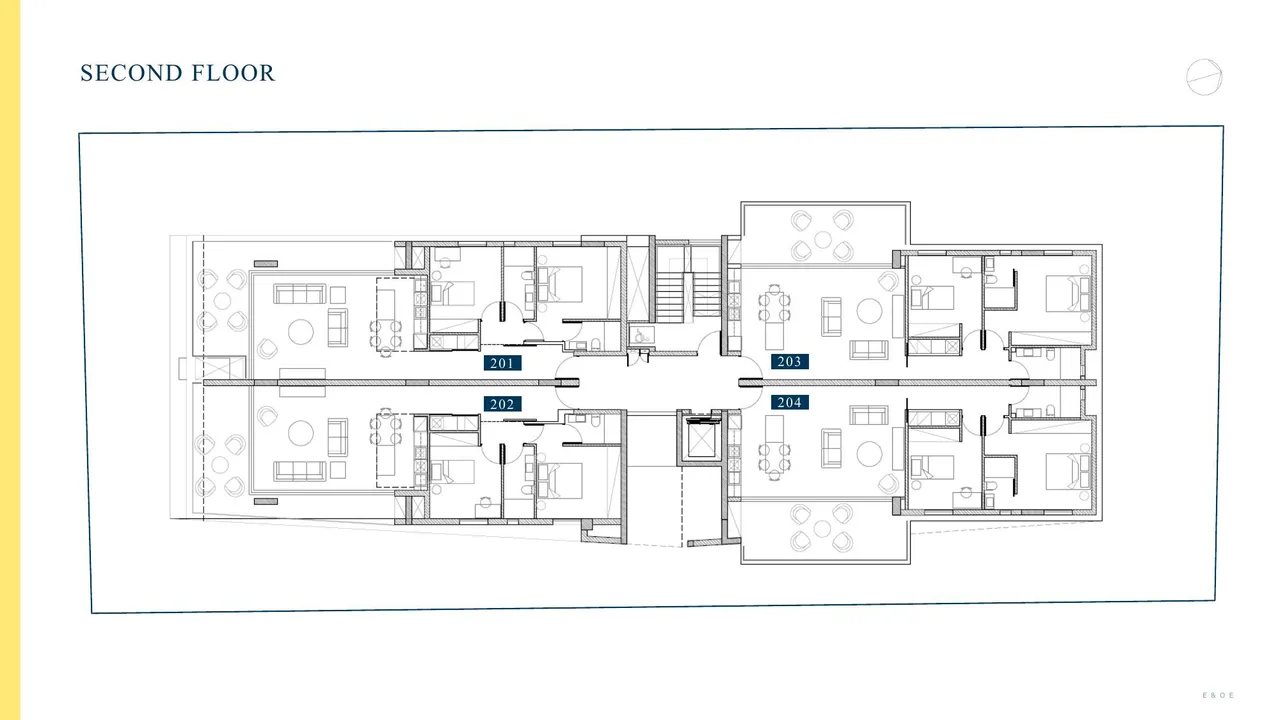 Visualisation 3