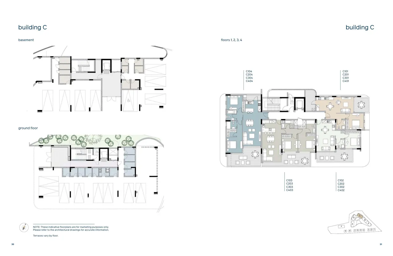 Visualisation 5