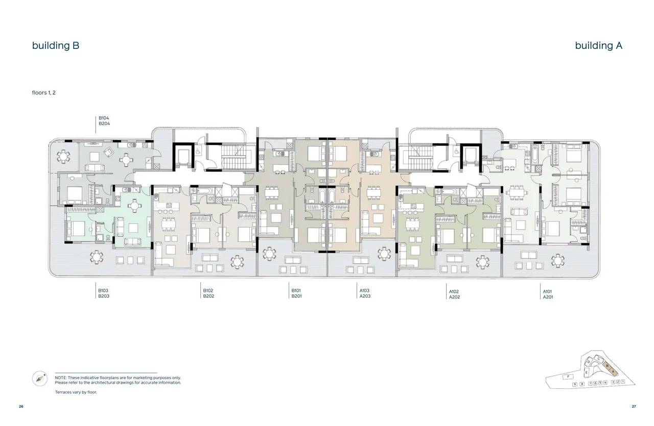 Visualisation 3
