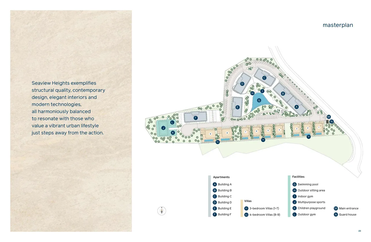 Visualisation 1