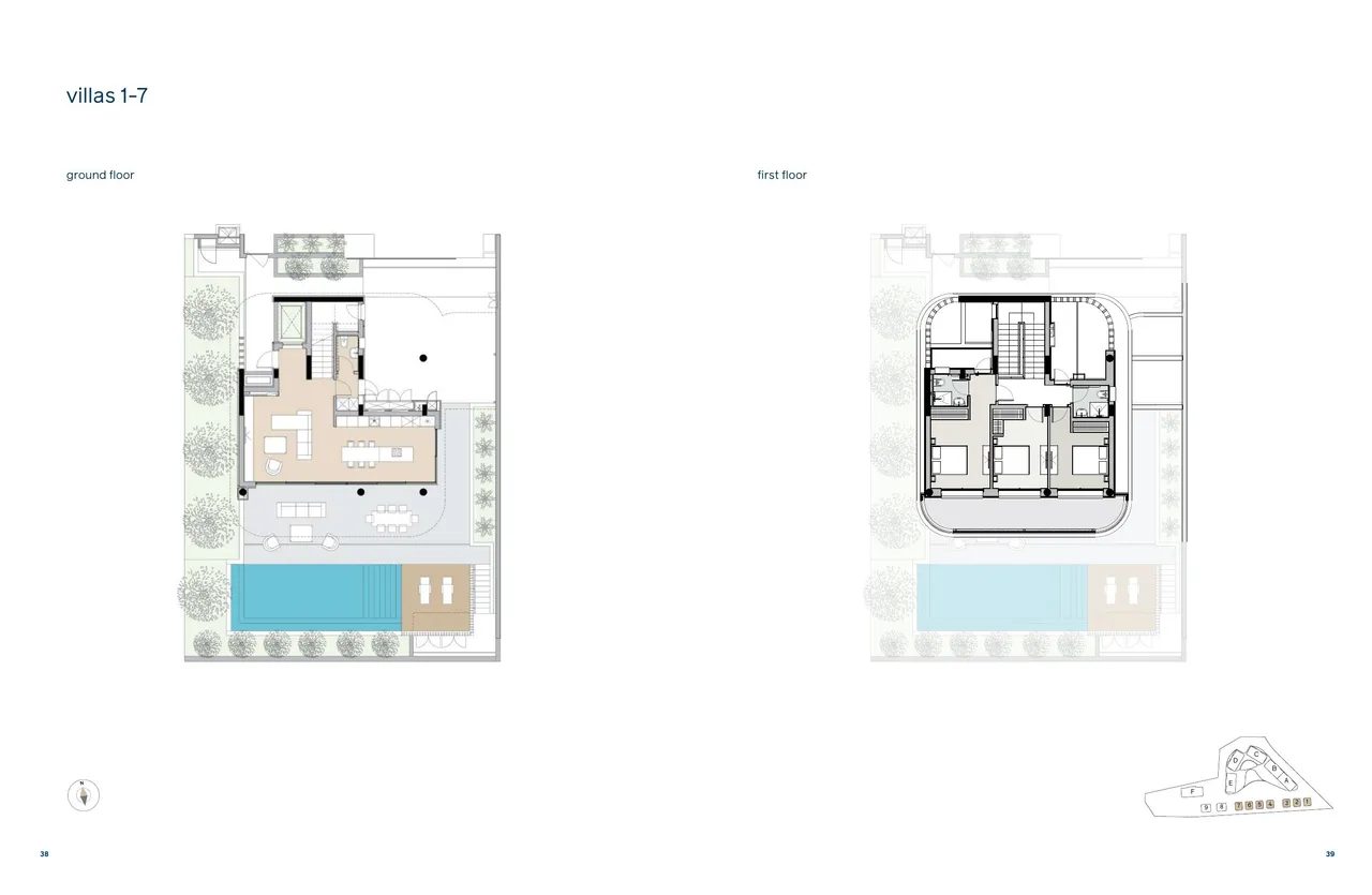 Visualisation 9