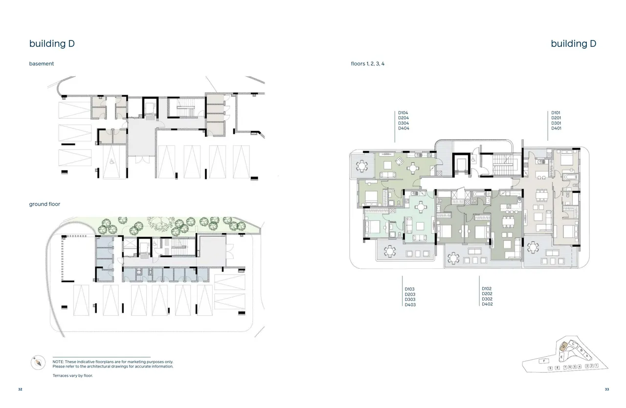 Visualisation 6