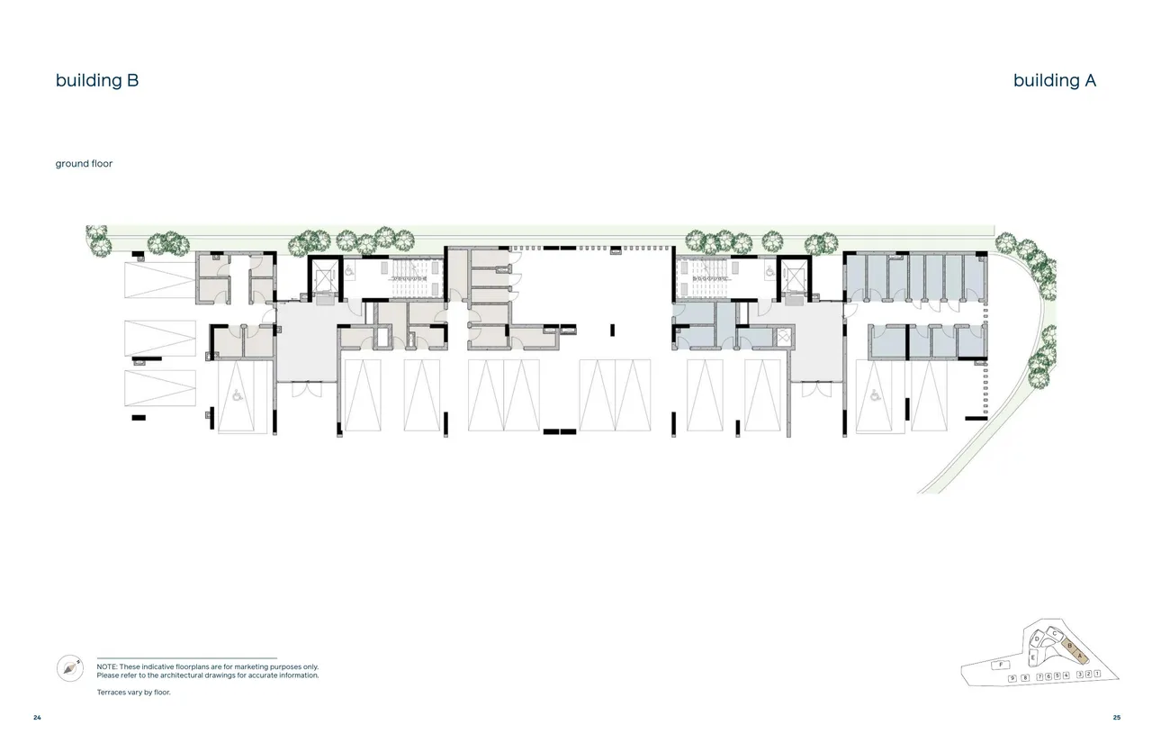Visualisation 2