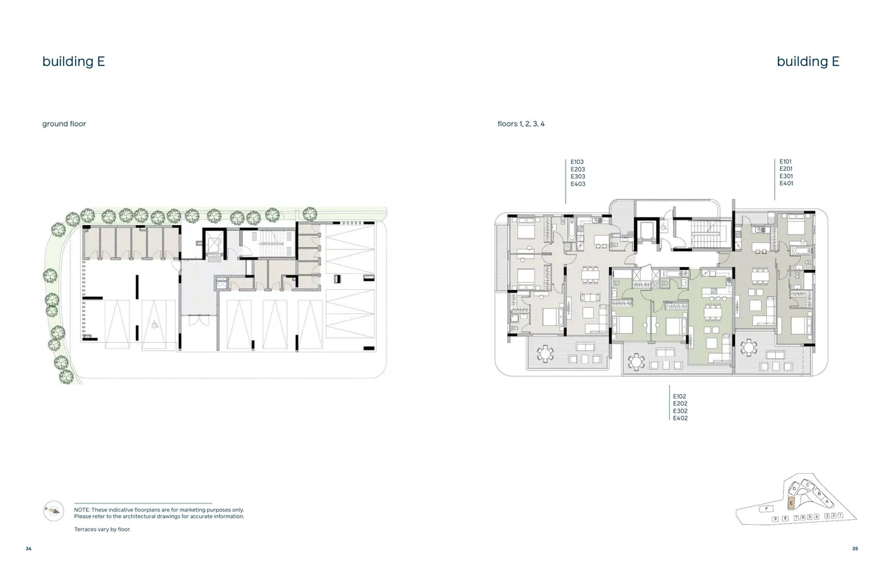 Visualisation 7