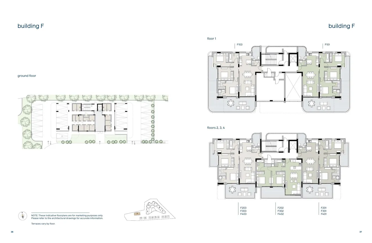 Visualisation 8