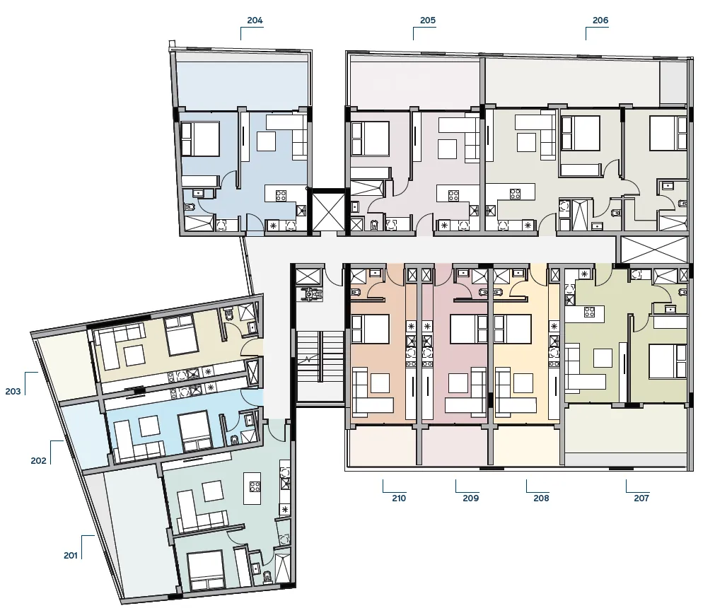 Visualisation 3