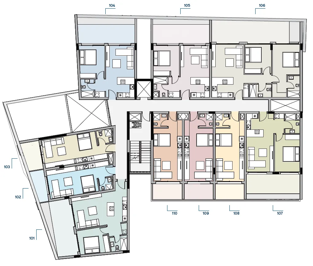 Visualisation 2