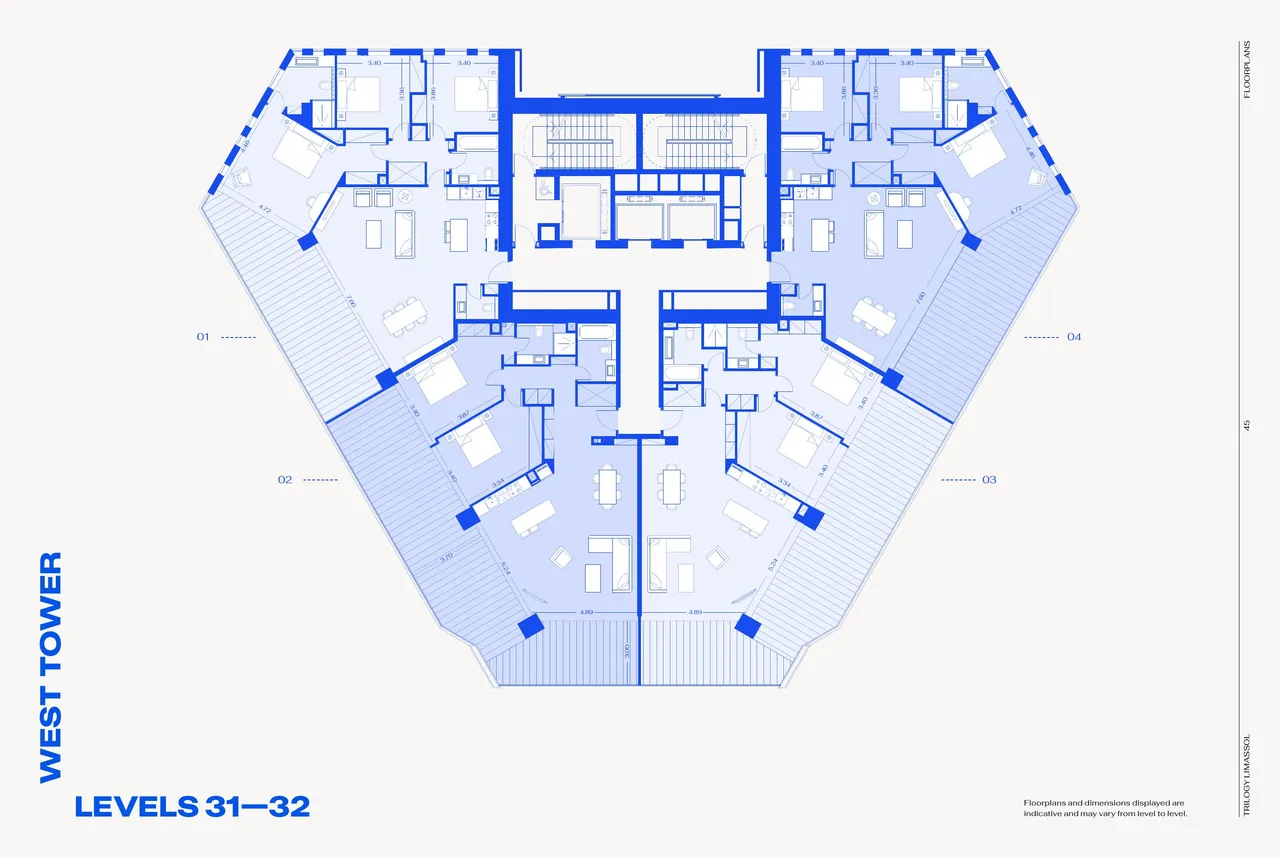 Visualisation 3