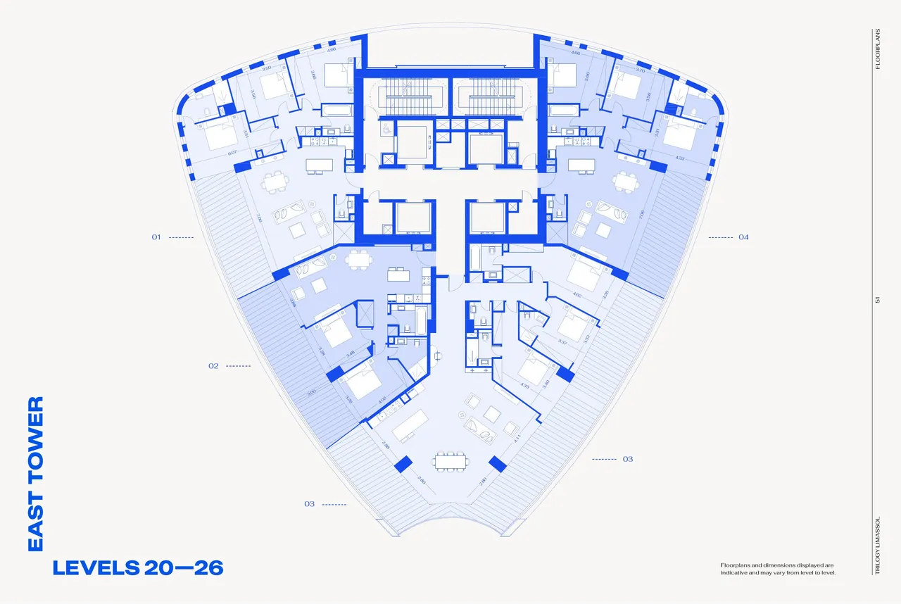 Visualisation 6