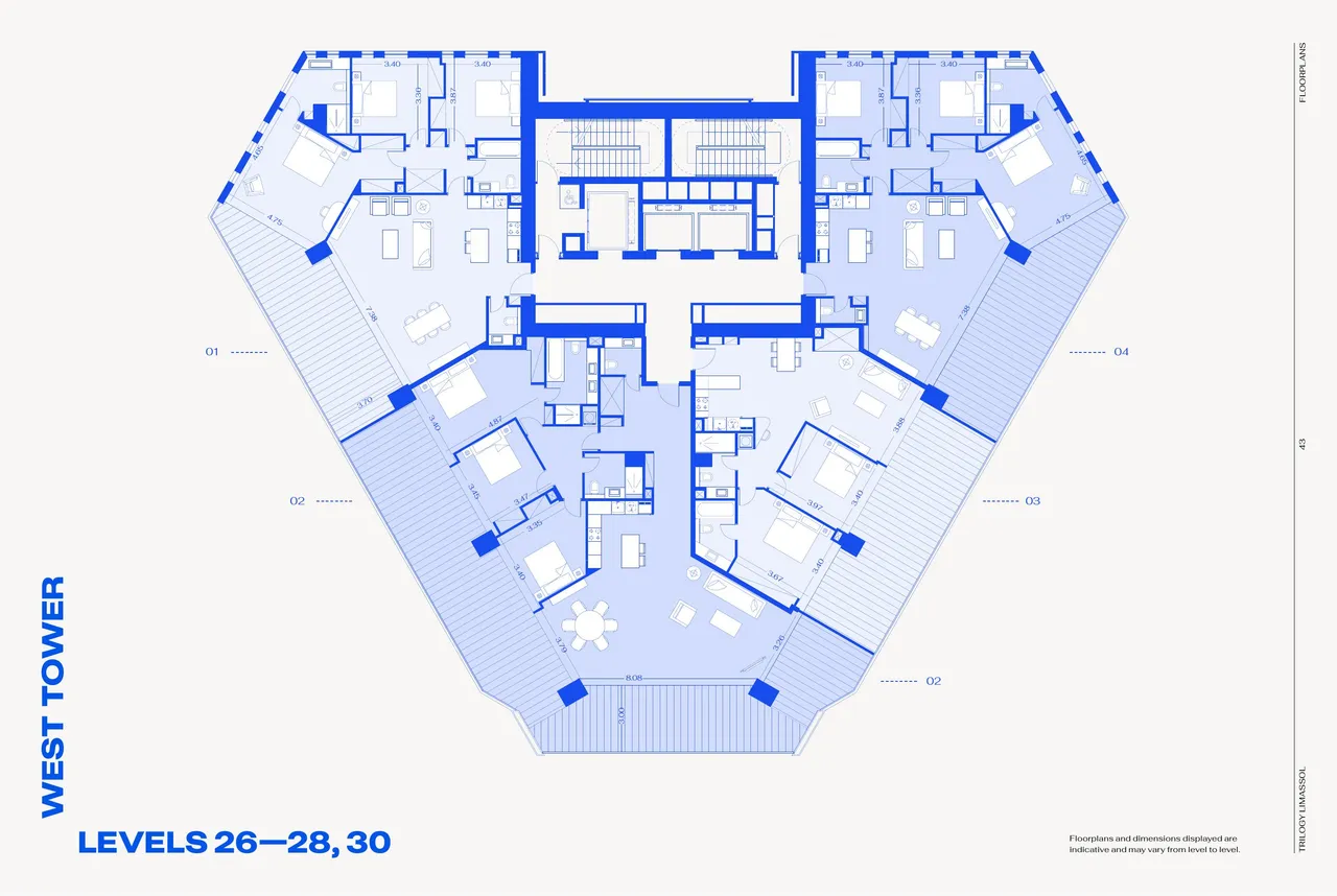 Visualisation 2
