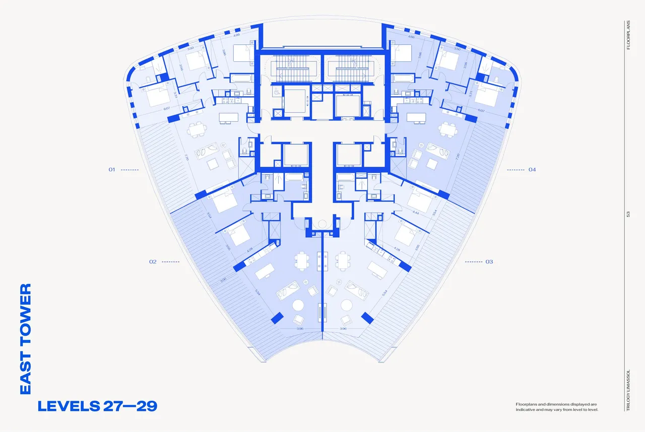Visualisation 7