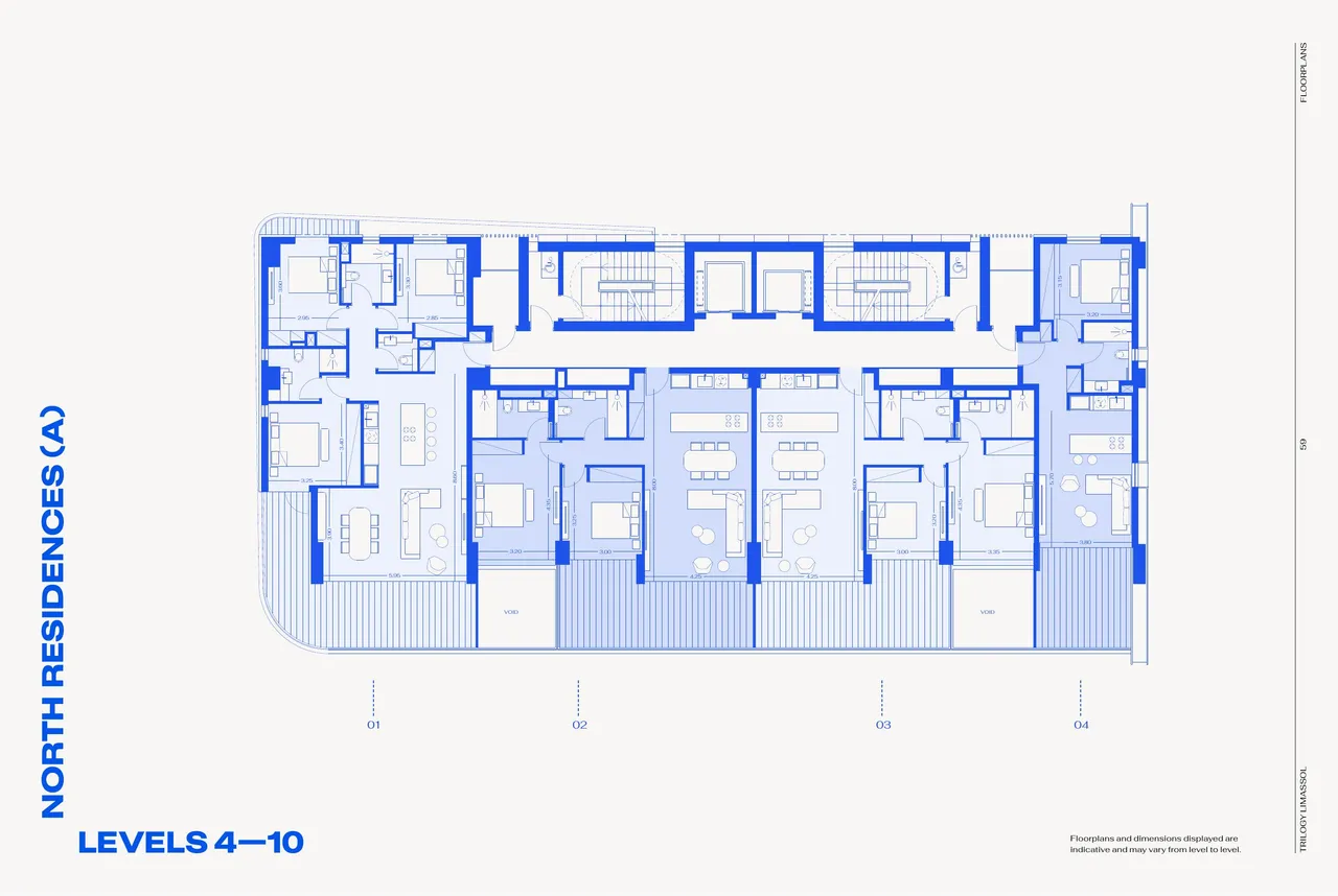 Visualisation 10