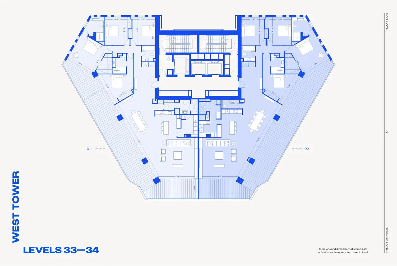 Visualisation 4