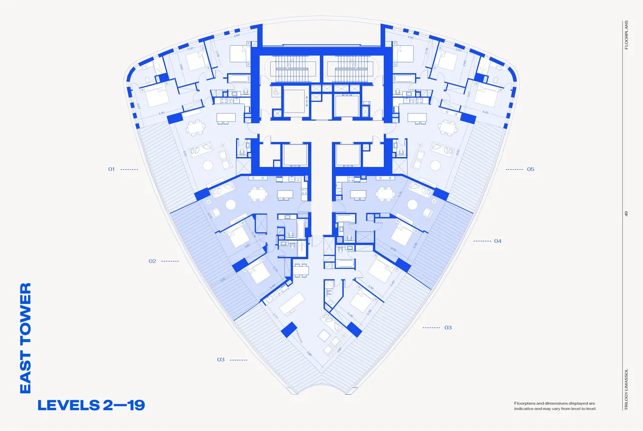 Visualisation 5