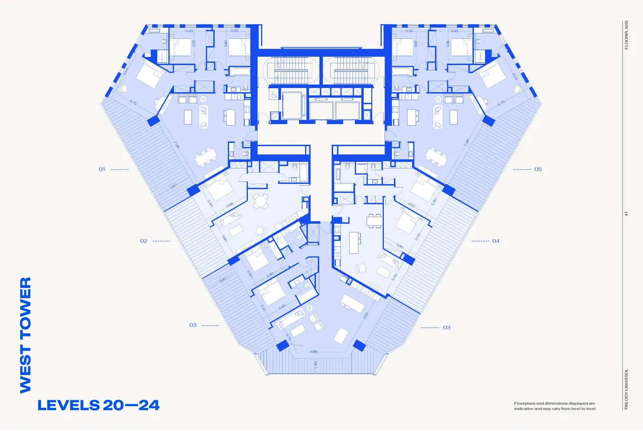 Visualisation 1