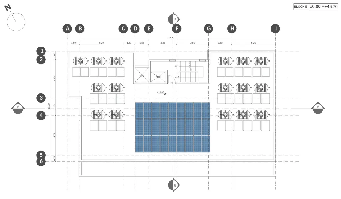 Visualisation 9