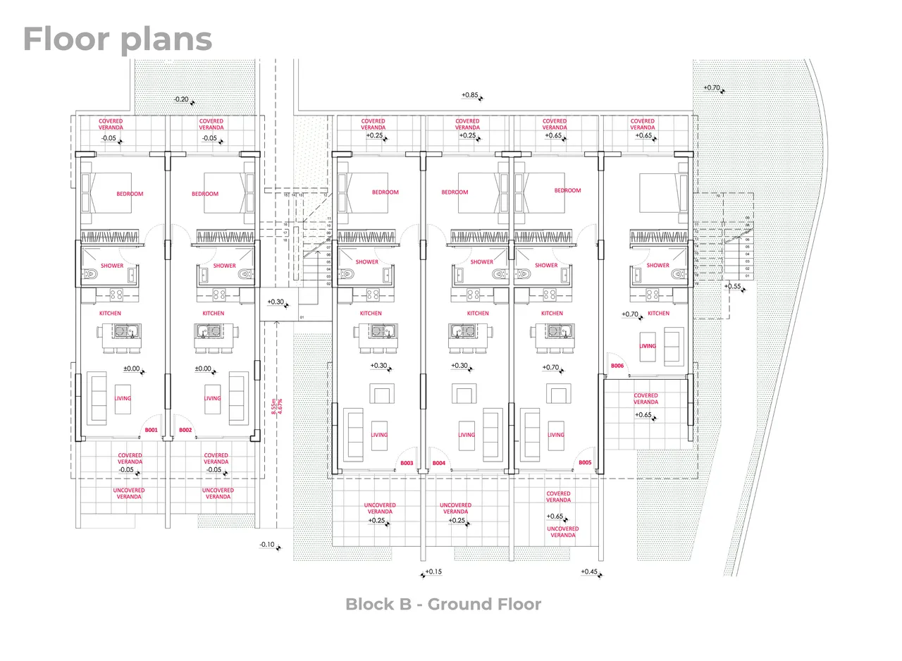 Visualisation 5