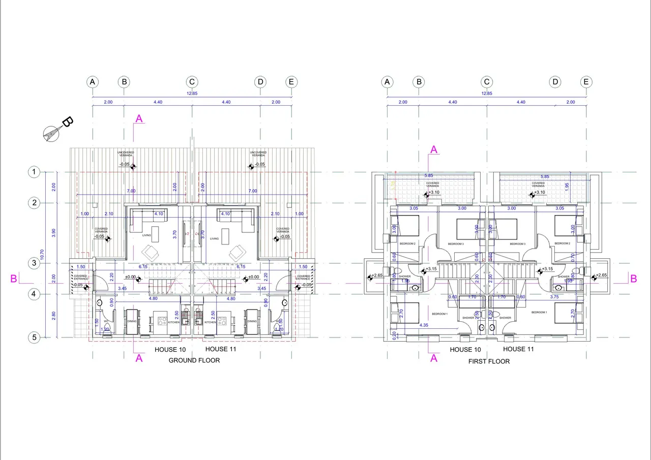 Visualisation 3