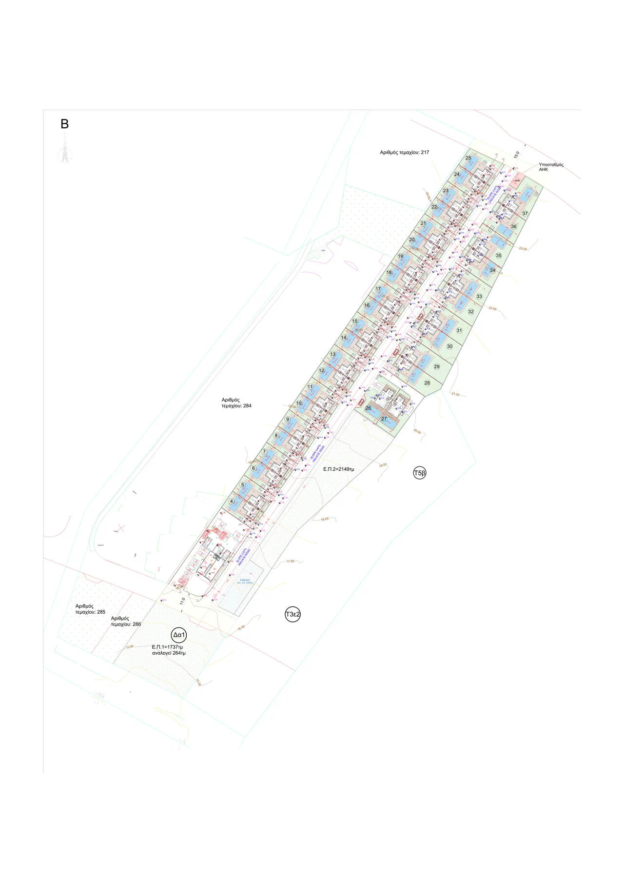 Visualisation 1